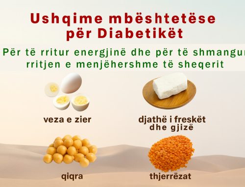Rritja e Energjisë dhe Shmangia e Ngritjes së Menjëhershme të Sheqerit në Gjak