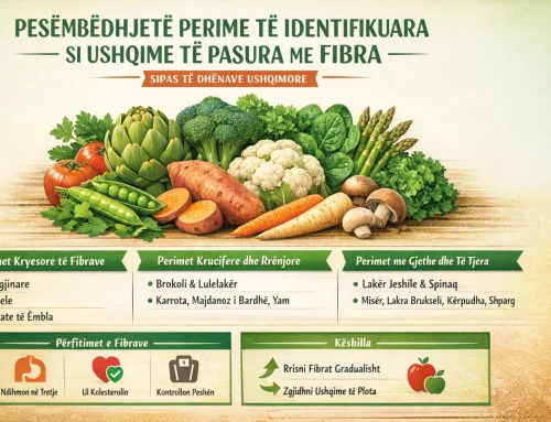 Pesëmbëdhjetë Perime të Identifikuara si Ushqime të Pasura me Fibra